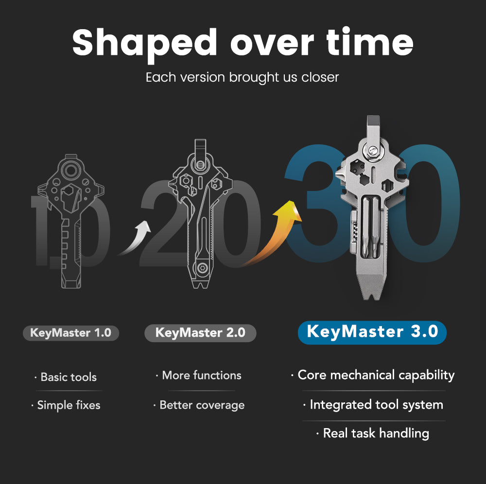 KeyMaster 3.0: The Next Evolution of Key-Shaped Toolbox