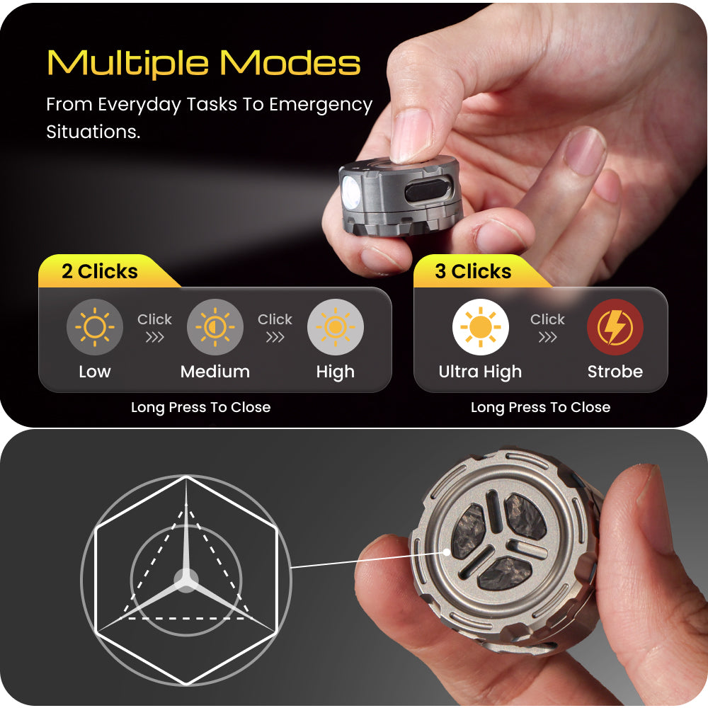 Mag-Dot: Magnetic Titanium Mini EDC Flashlight & Fidget Toy