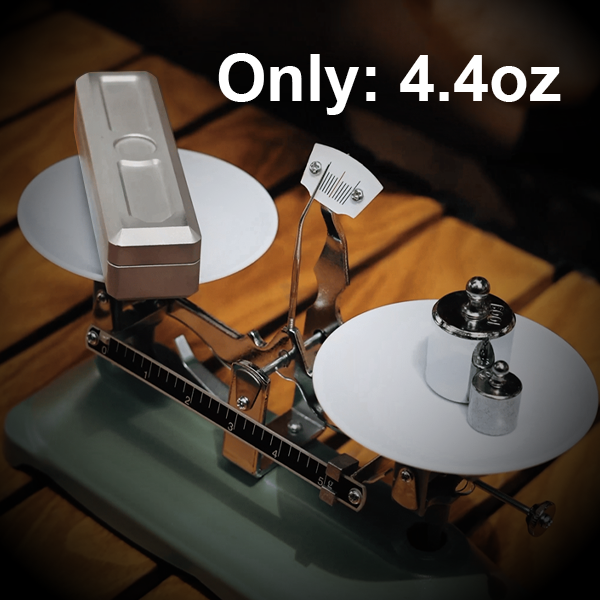 ModuRazor V2 - Smaller, Lighter, Travel-Ready Titanium Razor