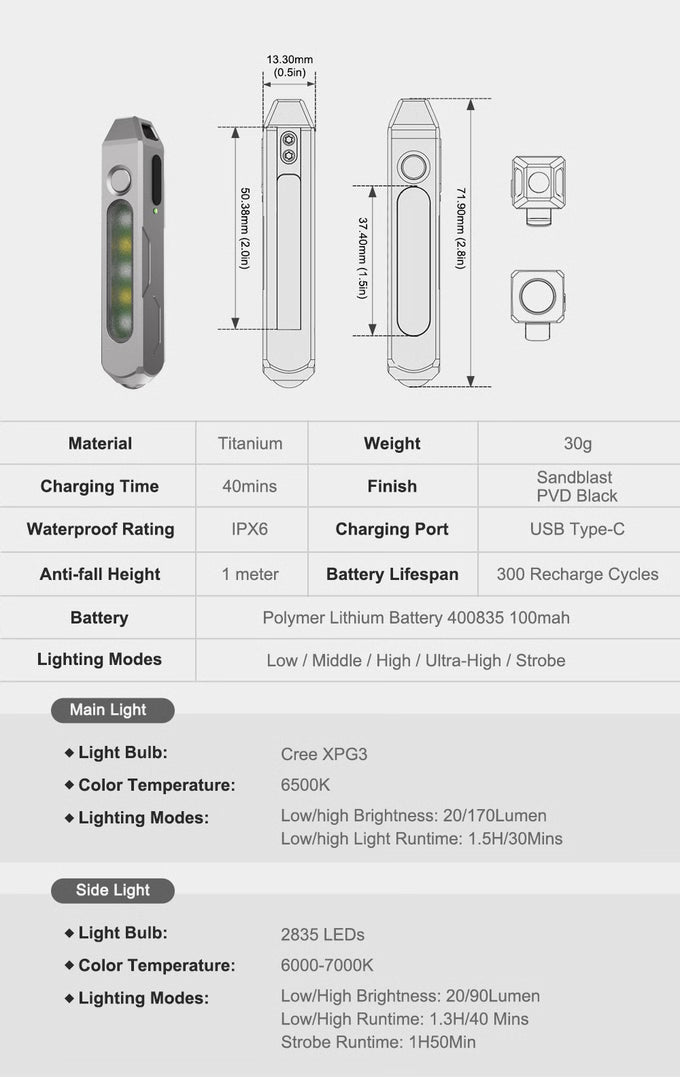 EchoSwitch: Titanium Magnetic Dual-Light EDC Flashlight