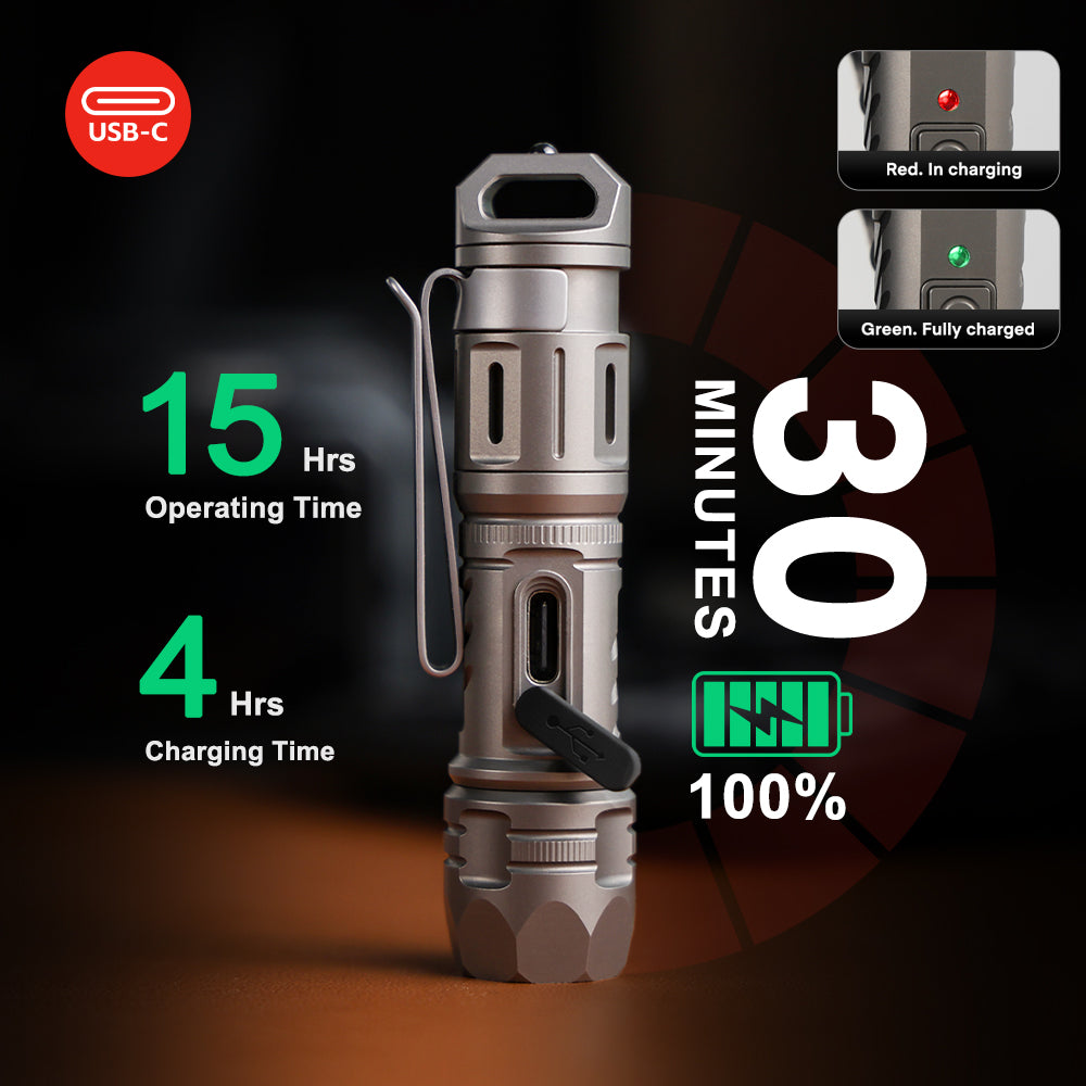 TiScope: The Compact Titanium Zoom Light for Everyday Carry