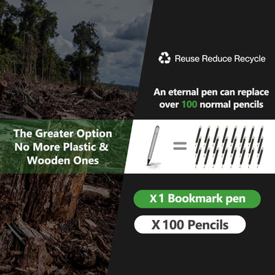 The BookBond Pen 2.0: Your 5-In-1 EDC Bookmark Companion
