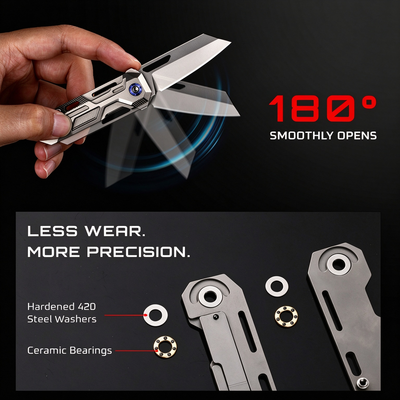 NanoMax 2.0 compact titanium box cutter