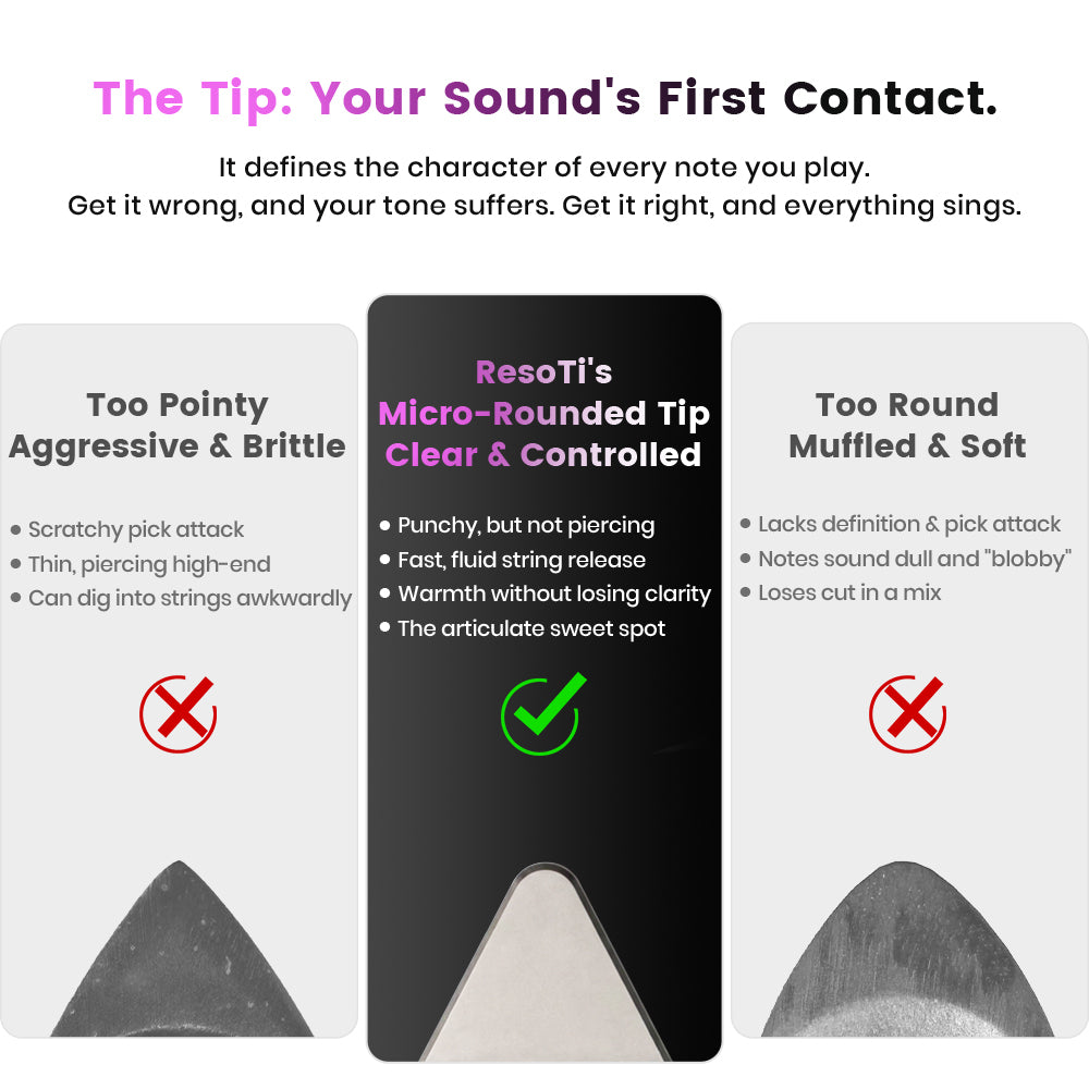 ResoTi | Titanium Guitar Pick with Sweat-Activated Grip