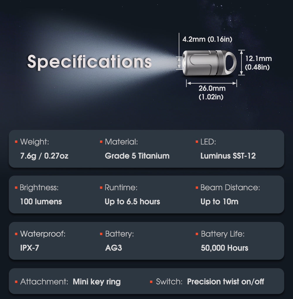 LUMIX Nano Ti— A 100-Lumen Titanium Micro Flashlight