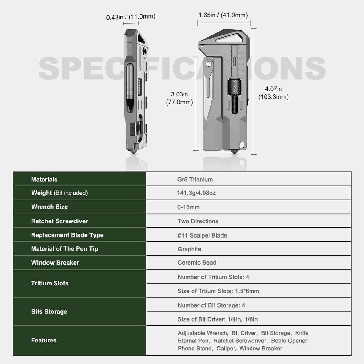 OmniPro 2.0 — The Titanium Wrench That Does It All