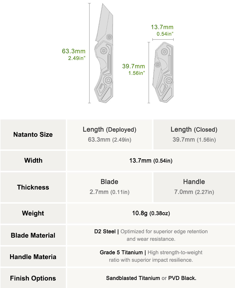 Natanto: Micro Titanium Pocket Craft Tool for EDC