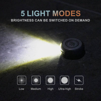 The MiCoin - Titanium Coin-Sized Rechargeable Flashlight