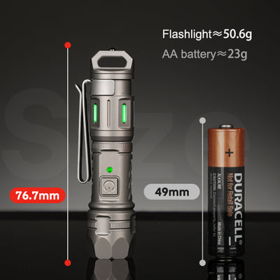 TiScope: The Compact Titanium Zoom Light for Everyday Carry