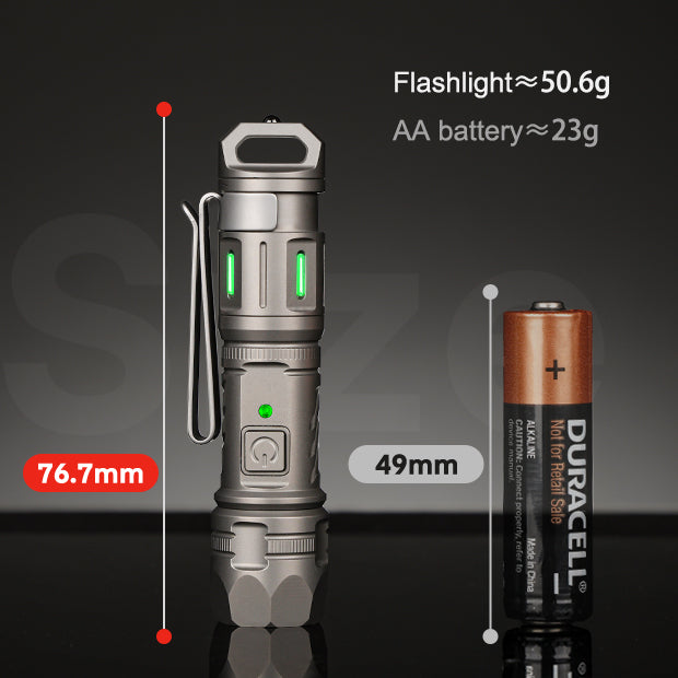 TiScope: The Compact Titanium Zoom Light for Everyday Carry