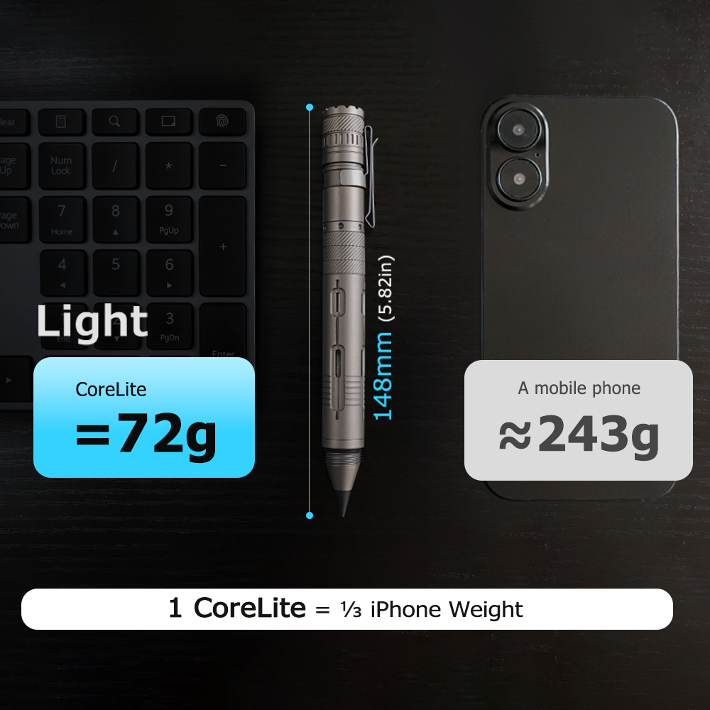 The CoreLite: 6-in-1 Modular Titanium Multitool Pen