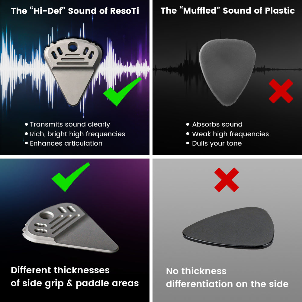 ResoTi | Titanium Guitar Pick with Sweat-Activated Grip