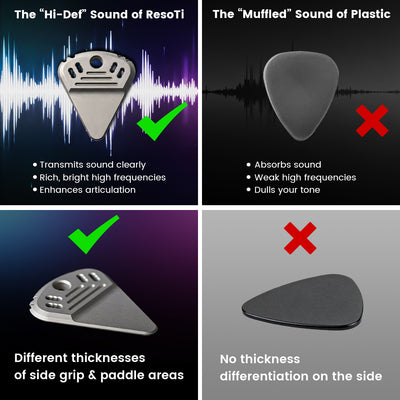 ResoTi | Titanium Guitar Pick with Sweat-Activated Grip