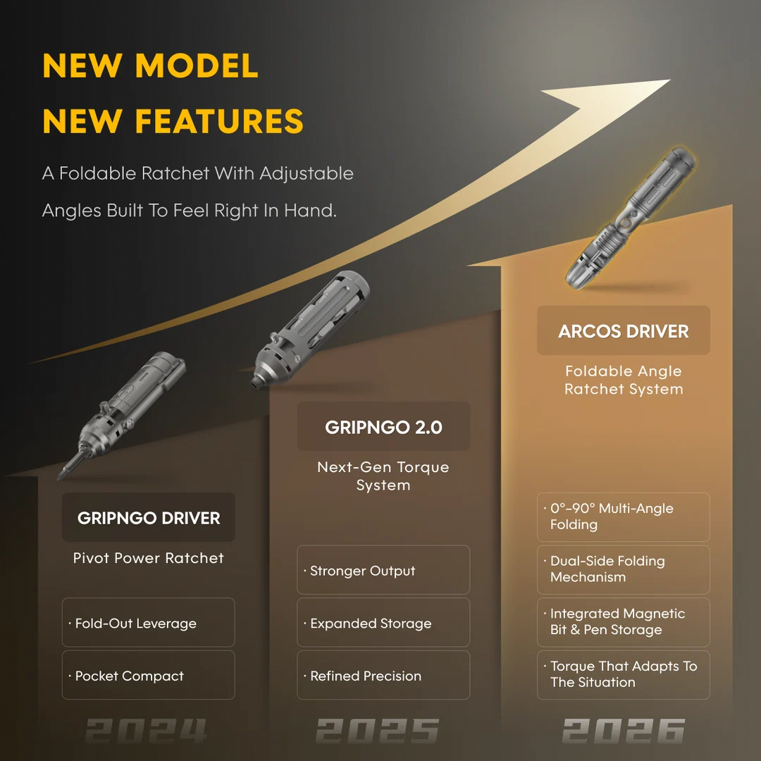 Arcos Driver: 4-Angle Foldable Titanium Ratchet Screwdriver
