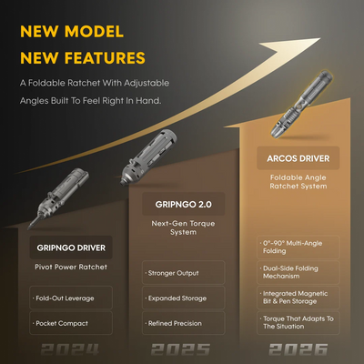 Arcos Driver: 4-Angle Foldable Titanium Ratchet Screwdriver