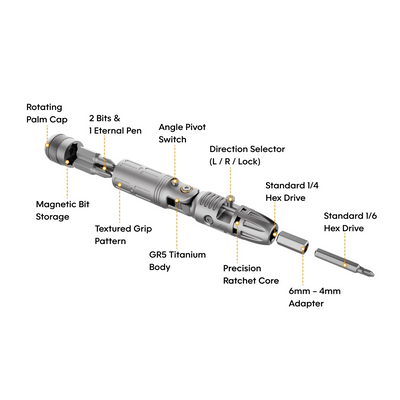 Arcos Driver: 4-Angle Foldable Titanium Ratchet Screwdriver