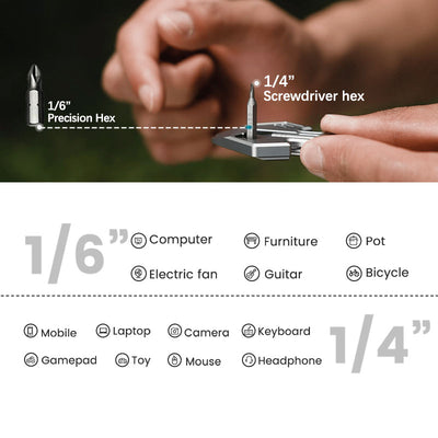 The Flounder 2.0 | 13-in-1 Titanium EDC Multitool Pendant